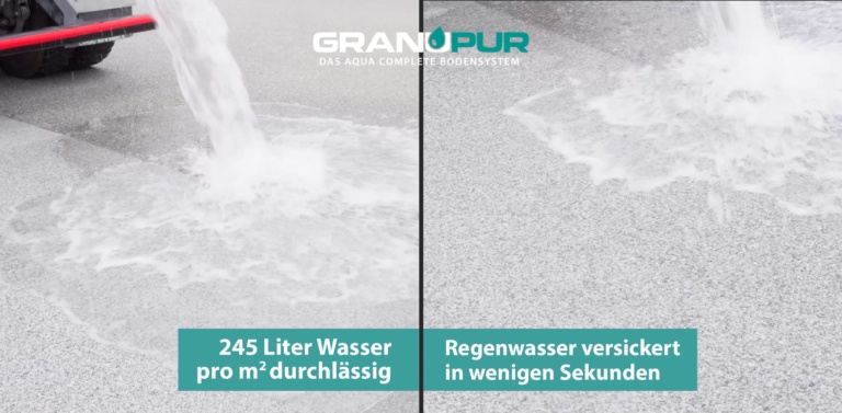 GRANUPUR Aqua Complete Bodensystem