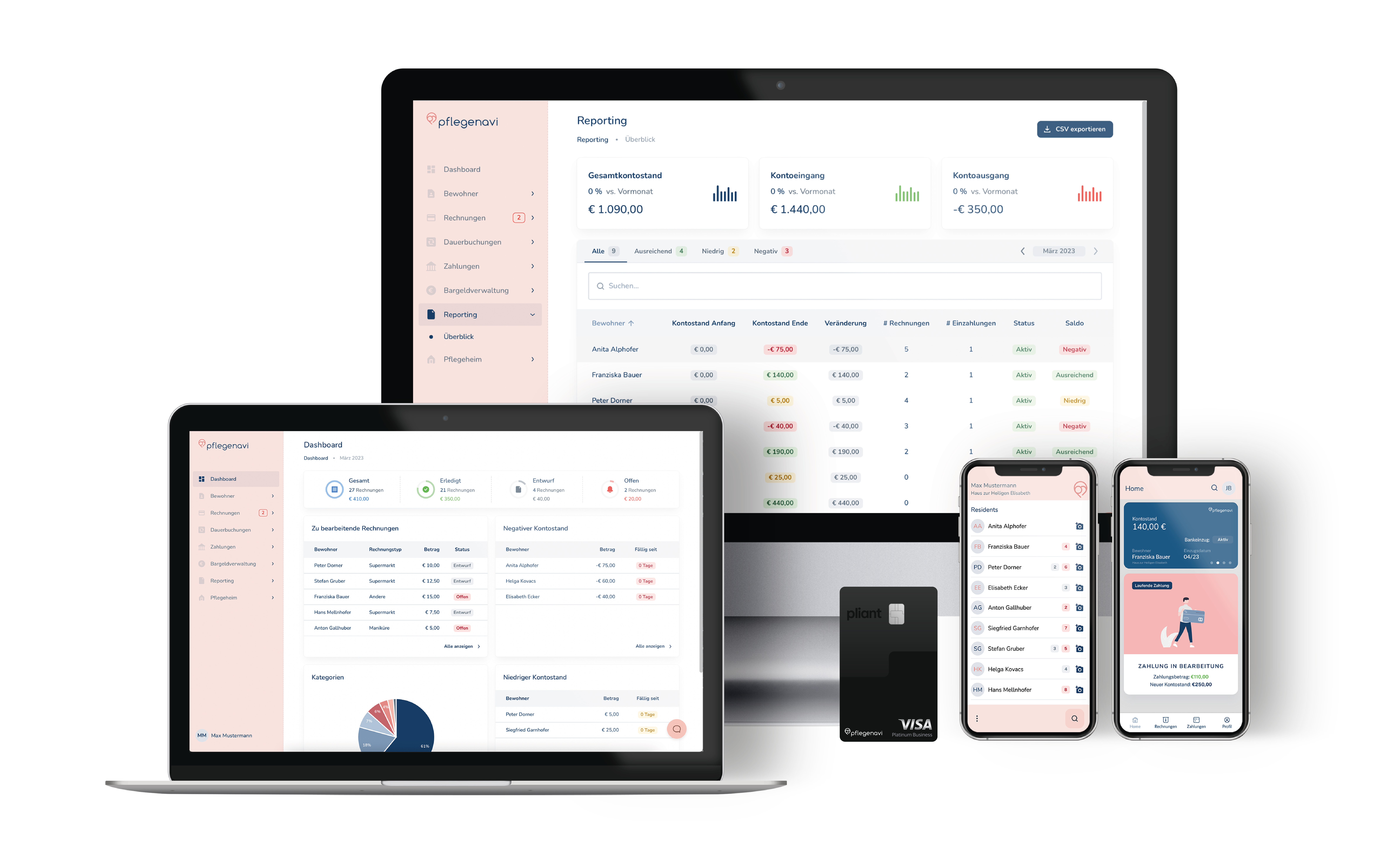 Pflegenavi | Wallets und Bezahlkarten für den Sozialbereich